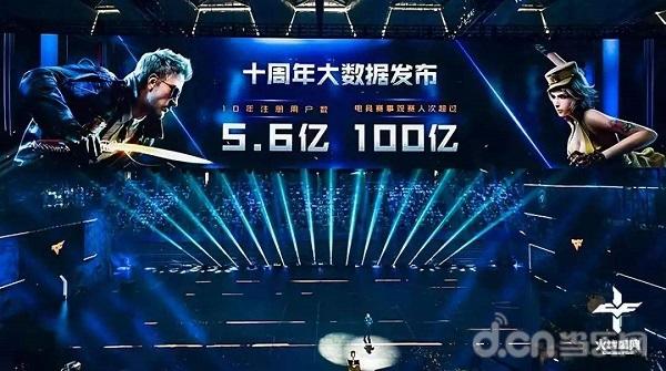 英超联盟wegame怎么用(《当乐洋葱年报》：最“真实”的2018年游戏圈大事记)