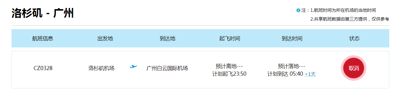 变化翻天覆地！近期出入境消息汇总，含航班计划、熔断和各国新规