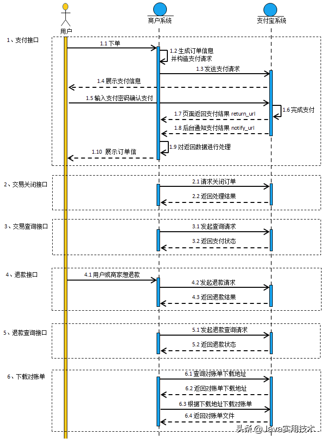 qida实用干货：高效提升工作与生活效率的必备技巧