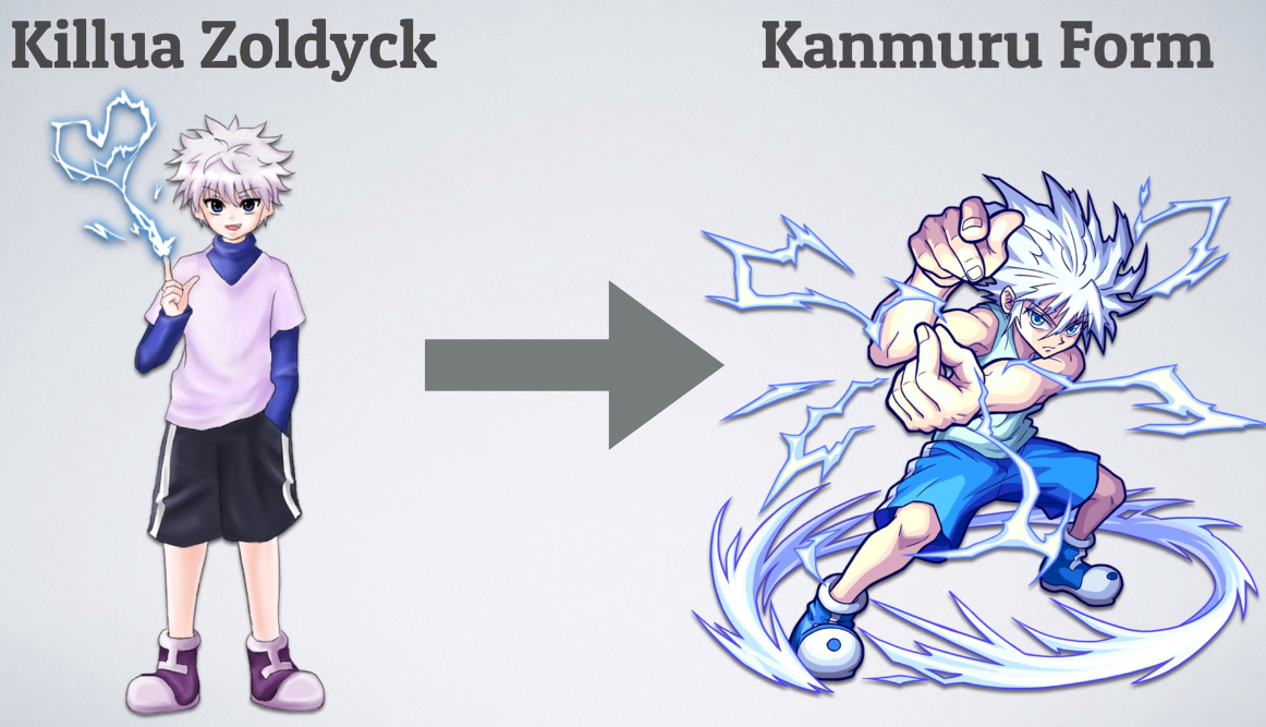 帅气动漫人物图片(27张动漫角色形态对比图) - 赤虎壹号