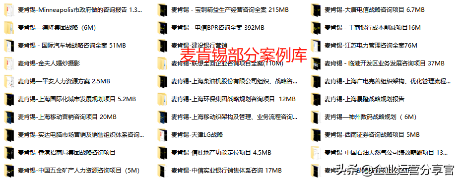 价值百万的波士顿咨询公司培训资料：品牌如何贯彻360°整合营销