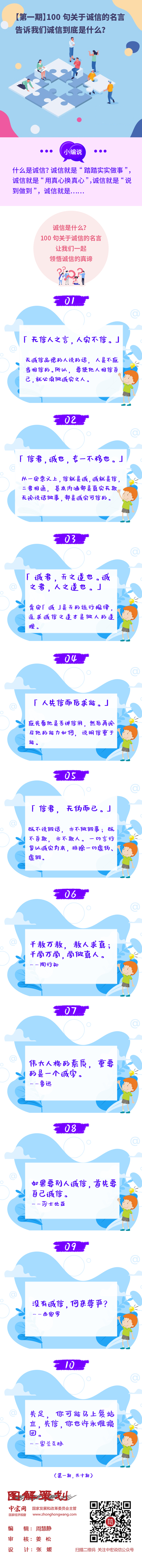 「第一期」100句关于诚信的名言告诉我们诚信到底是什么？