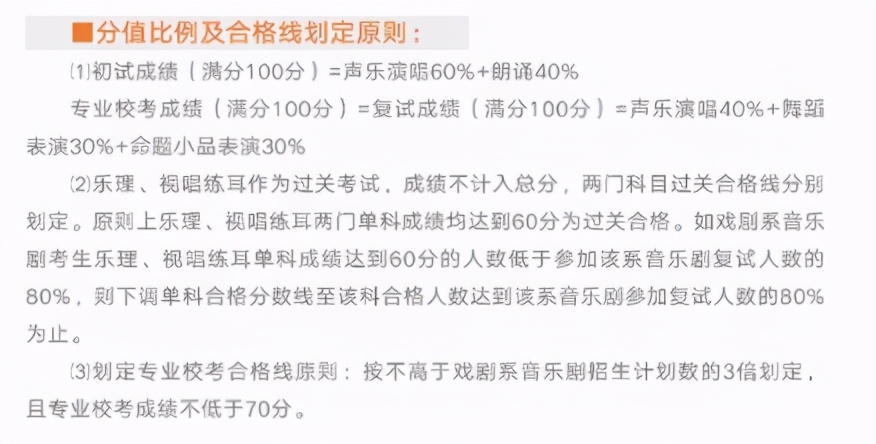 文化课vs专业课：2021年十一大音乐学院专业录取原则详解