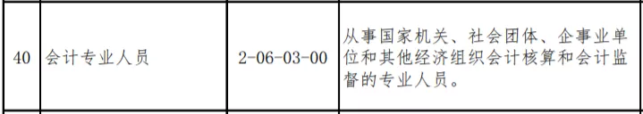 恭喜！国家公布2020年紧缺型职位，会计赢了，平均工资10183元！