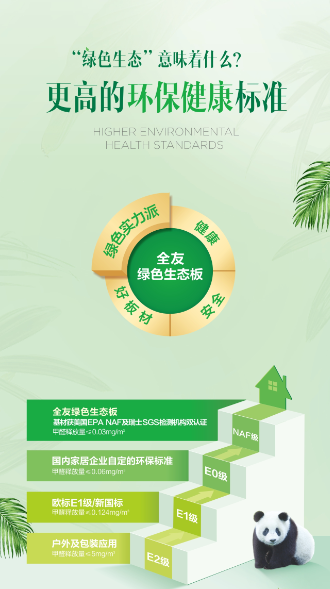 全友全屋定制，为消费者提供一站式家居服务体验