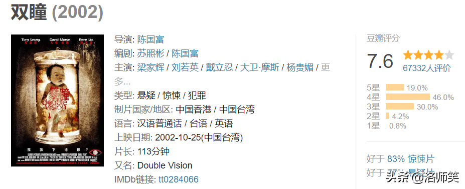 盘点华语十大经典恐怖片，第一名你肯定看过