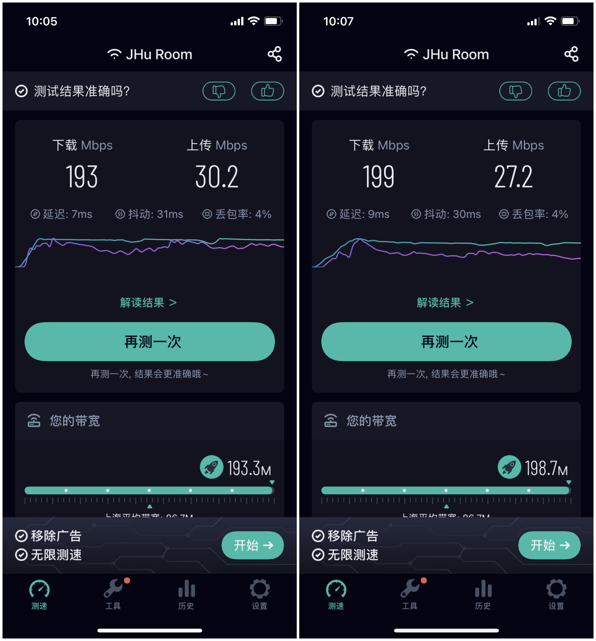 2021年顶级WiFi6路由器之间的PK是什么样的？