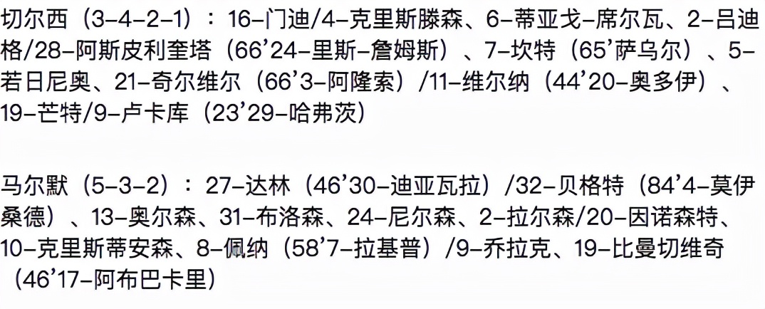 若日尼奥(欧冠-若日尼奥点球双响 铁闸首球 卢卡库维尔纳伤退 切尔西4-0马尔默)