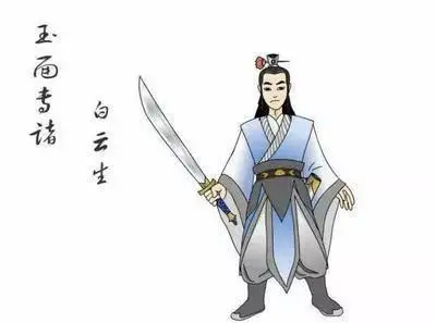 《白眉大侠》里面所有的武林高手排行榜