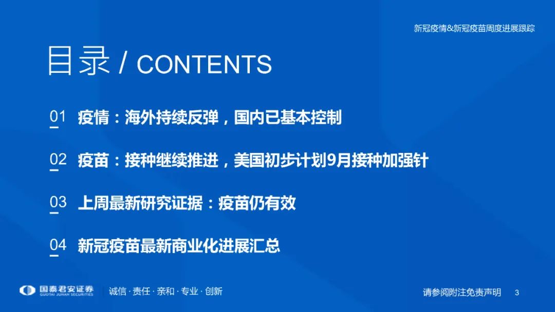 医药行业：新冠疫情&新冠疫苗周度进展跟踪（附下载）