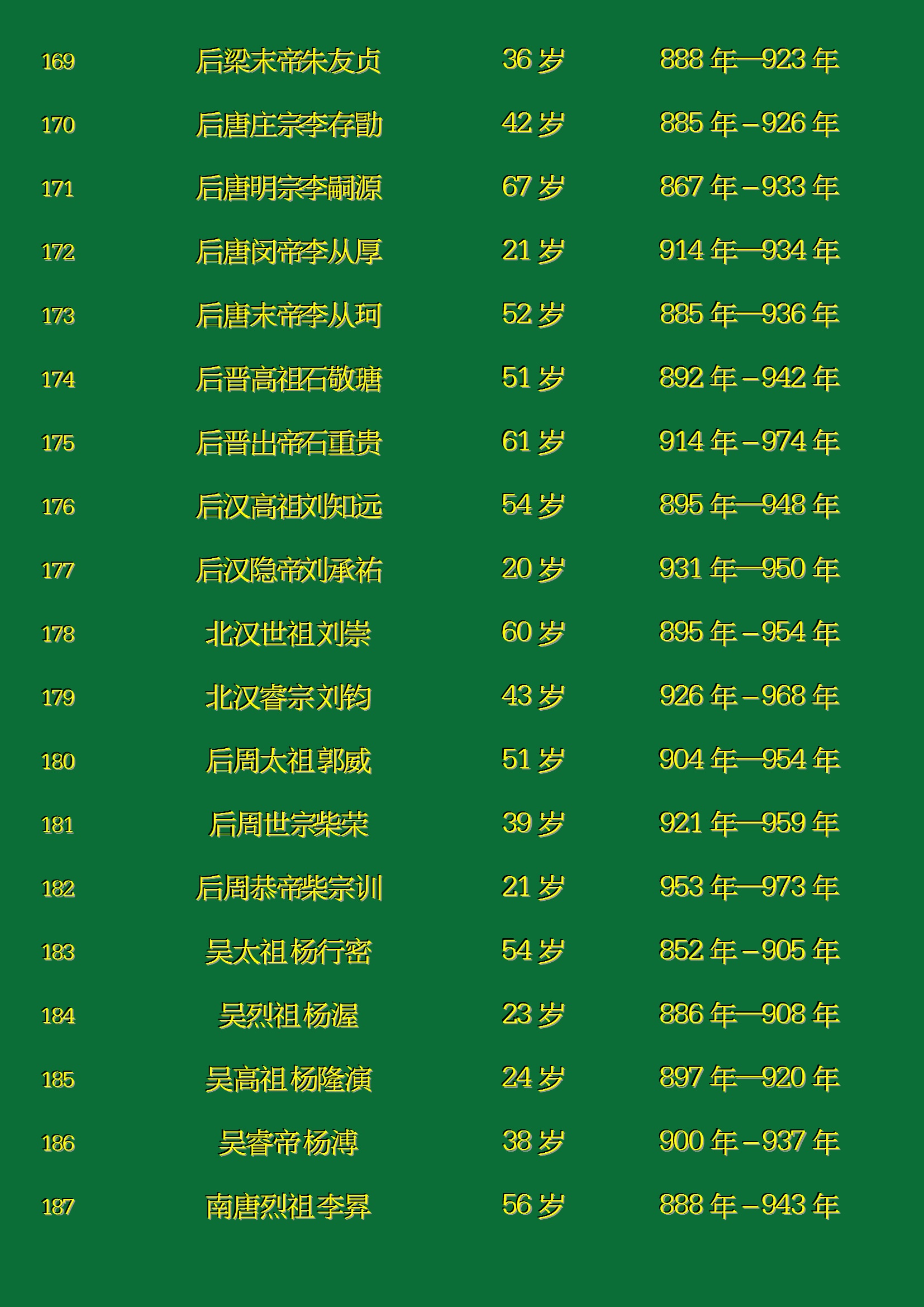 四柱八字看寿命长短怎么看?_达一风水网