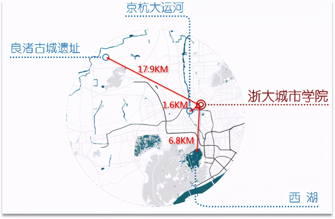 教育部盛赞，知名院士加盟，杭州市政府表示：全面支持这所高校