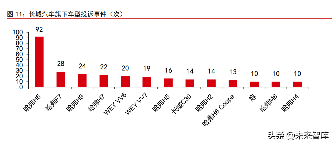 ESG研究专题报告：ESG理念投资应用实战化全面提速