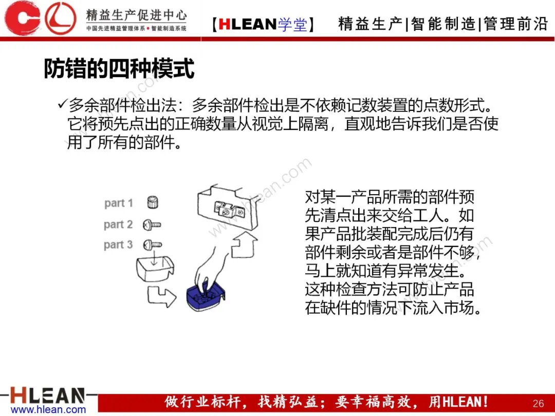 「精益学堂」POKA-YOKE 防错技术