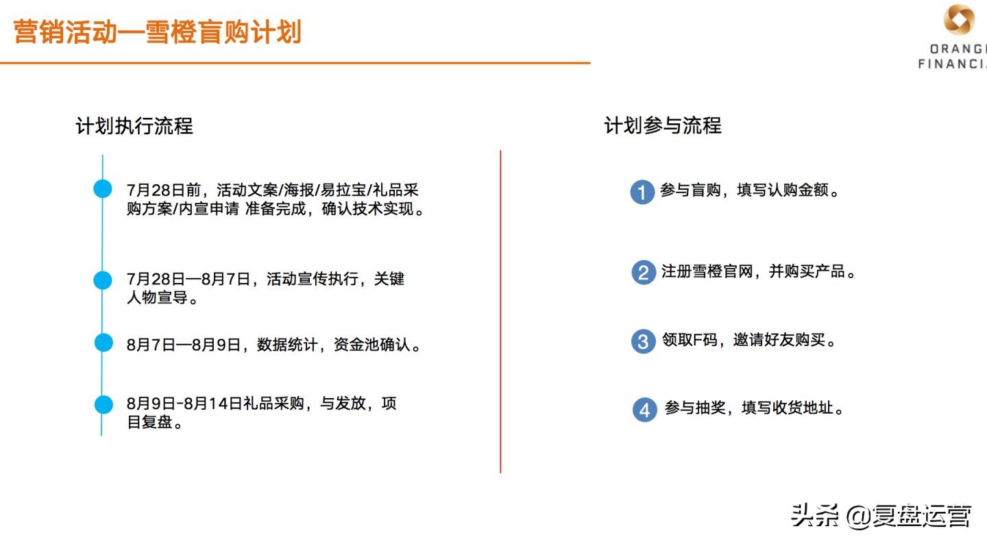 每次写活动方案都一头雾水？拆解案例，学会写一场活动策划方案