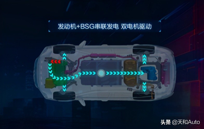 王朝系列DM-p混动汽车「行车发电」问题详解