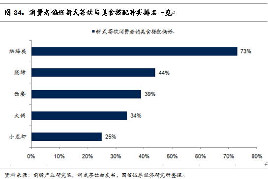 阿萨姆奶茶代言人（往期阿萨姆奶茶代言人大全）