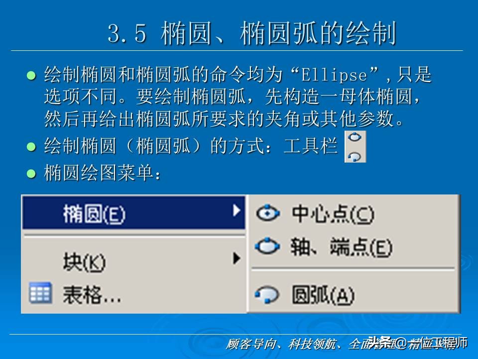 CAD基础，78页内容介绍CAD基础入门教程，值得学习