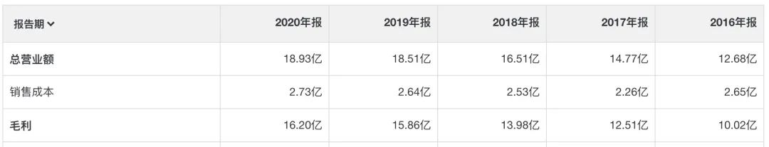 墓价可达房价4倍，为什么那么贵？树葬省钱省地有补贴却无人问津