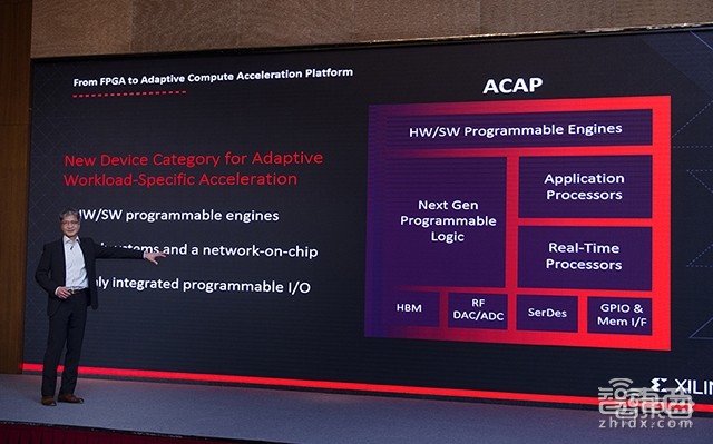 深度：32家公司决战云端AI芯片