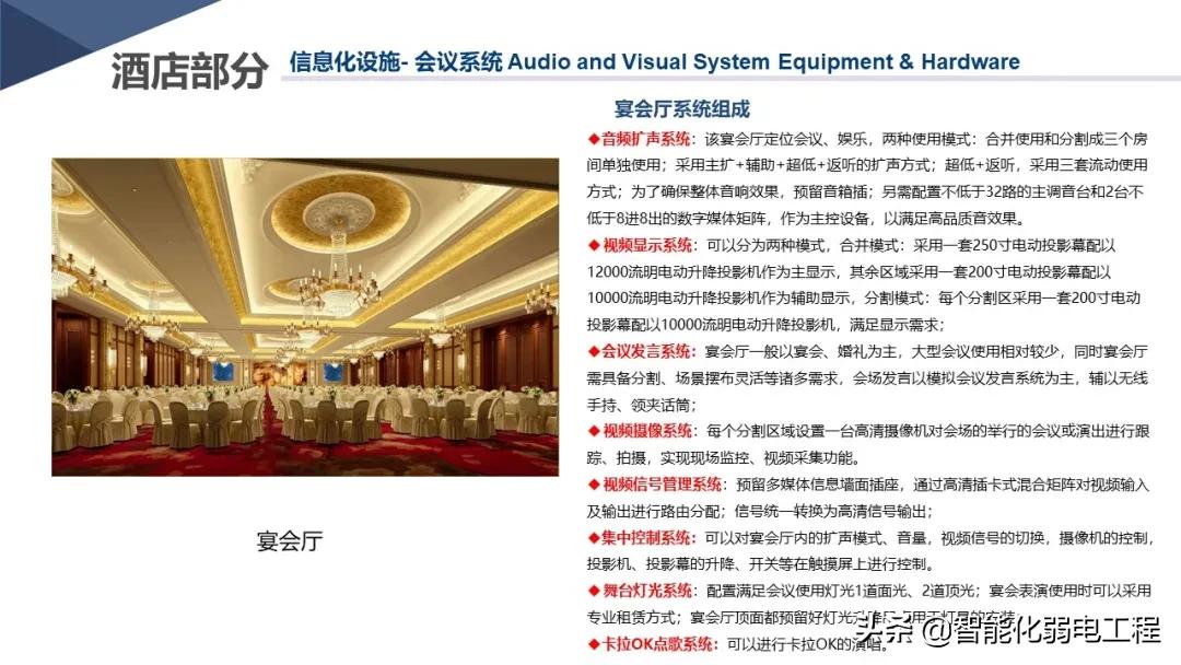 新版酒店智能化弱电系统详细设计方案，学习素材