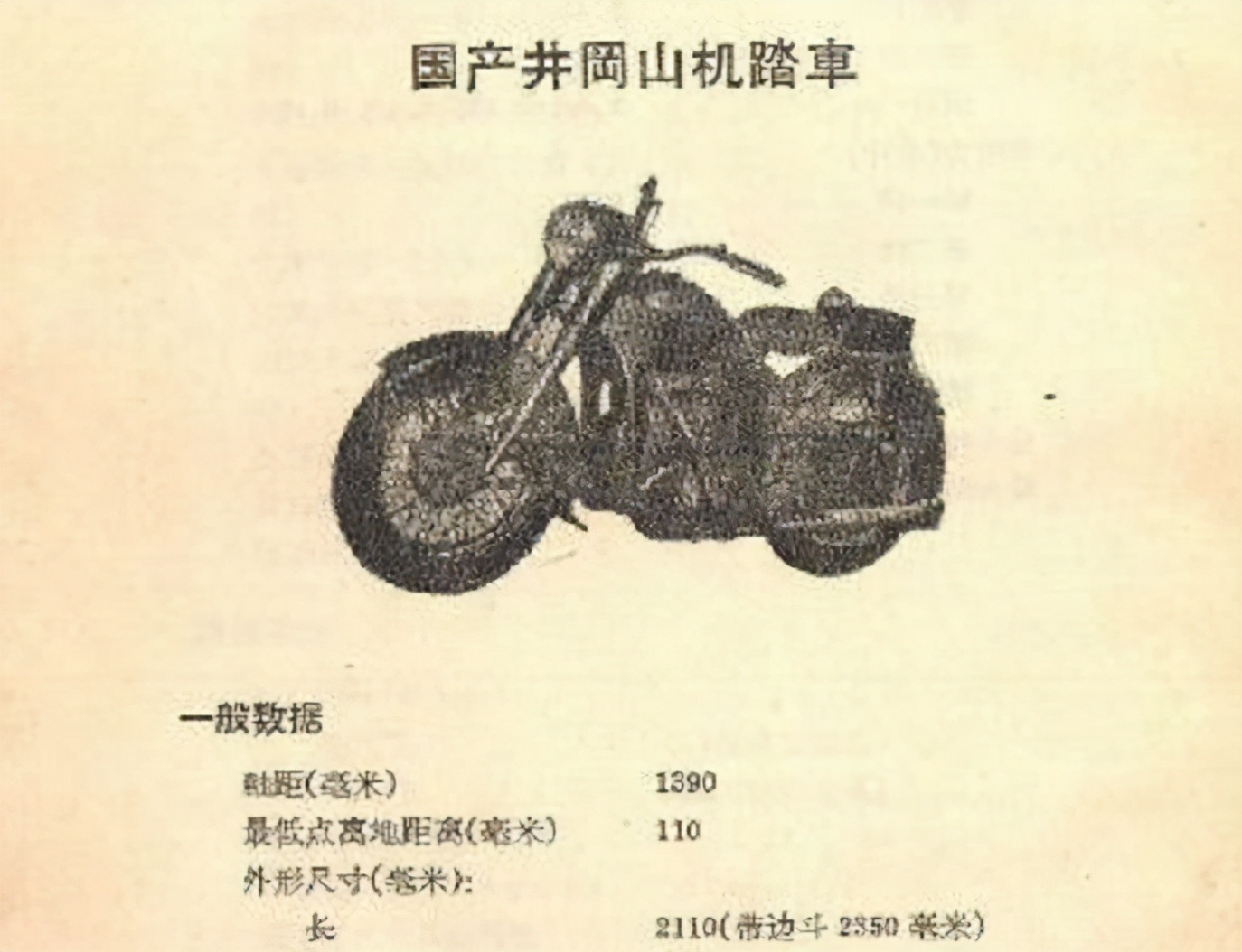 春风150nk上榜，快来看看还有哪些！摩托车用户必看排行。
