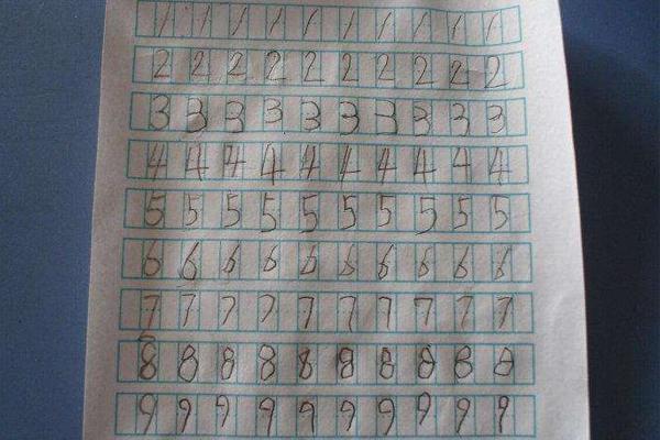 老师为什么禁止学生用修正带，看完这些原因，才知道老师用心良苦