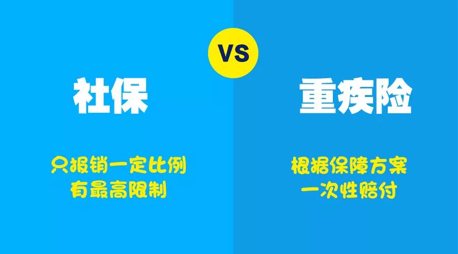 社保重疾险,社保重疾险怎么购买