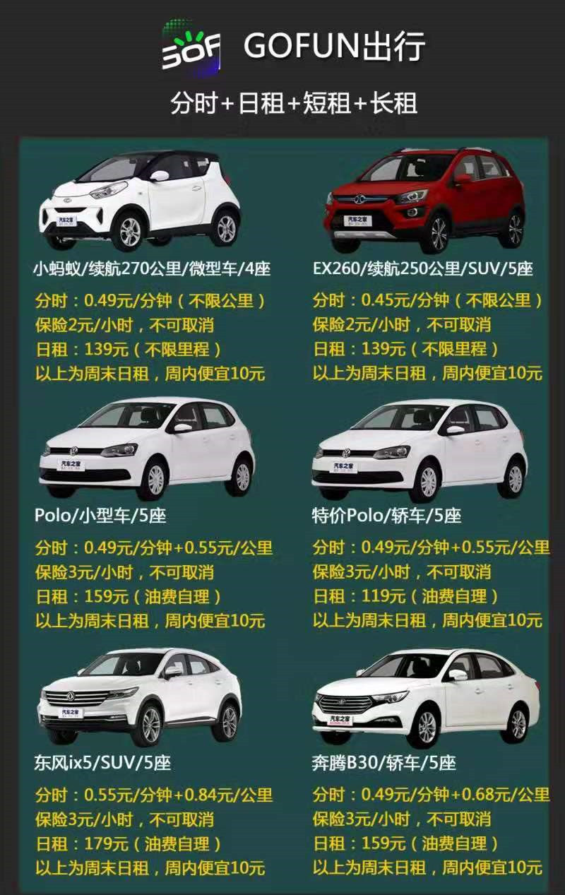 在2010年代即将终结的时候，带你看看西安的共享汽车
