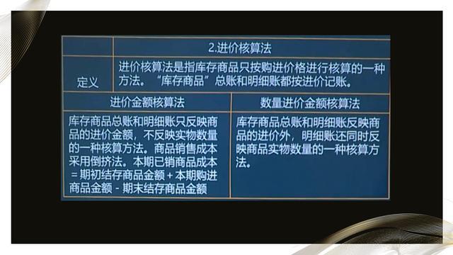作为商业会计搞不定账务处理？别方，送你商业会计做账流程