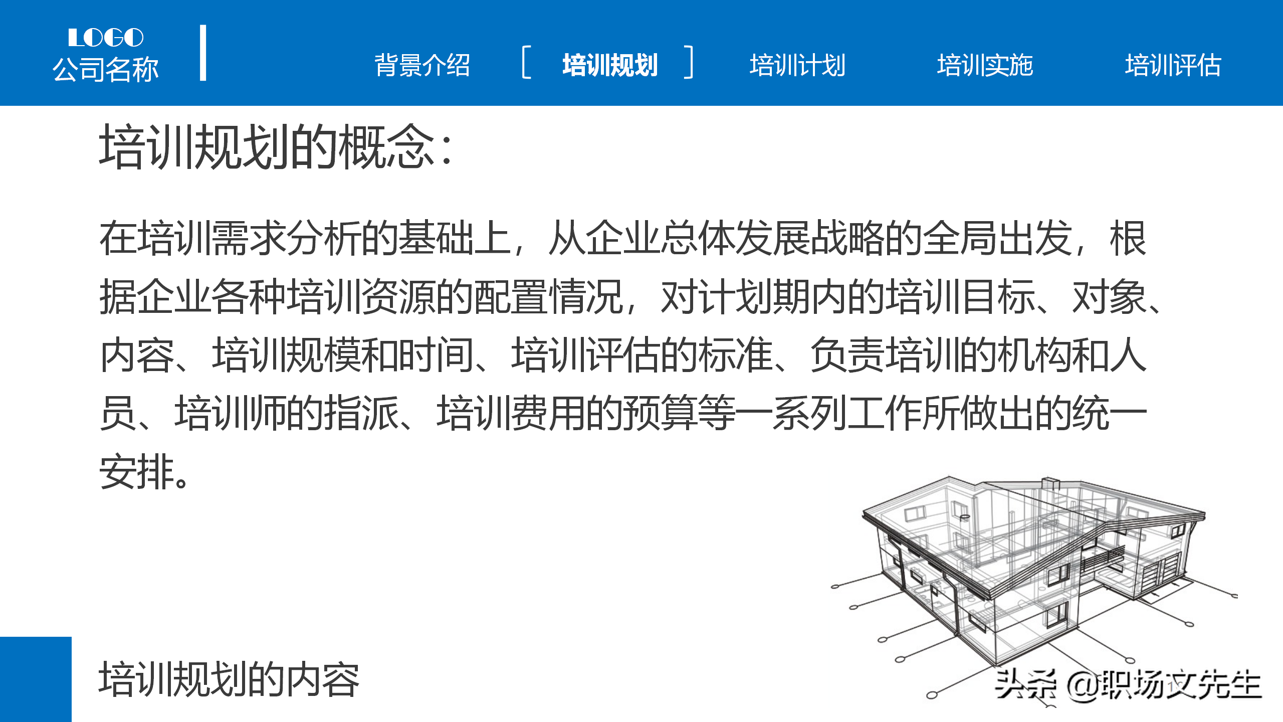 集团组织架构图，25页企业员工教育培训PPT模板，年度培训计划