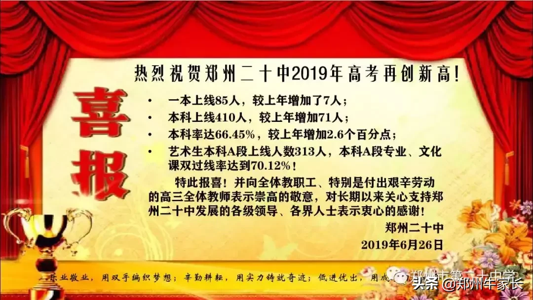 2019高考成绩丨郑州市区高中VS各地市代表高中，谁更出彩？