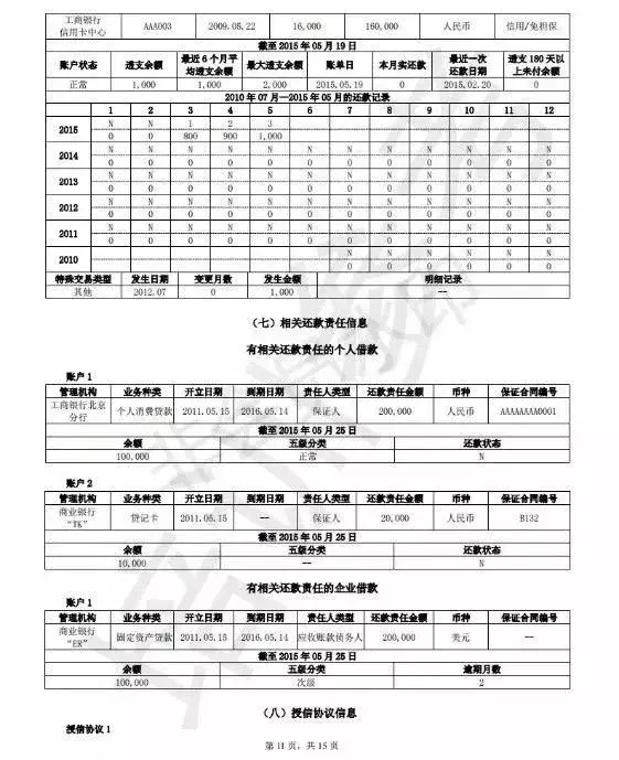 速看！15页新版央行个人征信报告完整版曝光