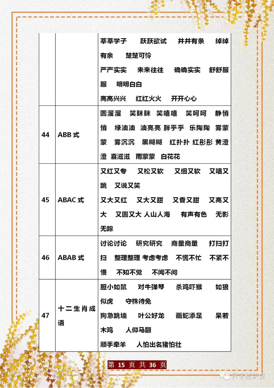 语文老师：成语+名言名句+常识+谚语整理，家有小学生，建议打印