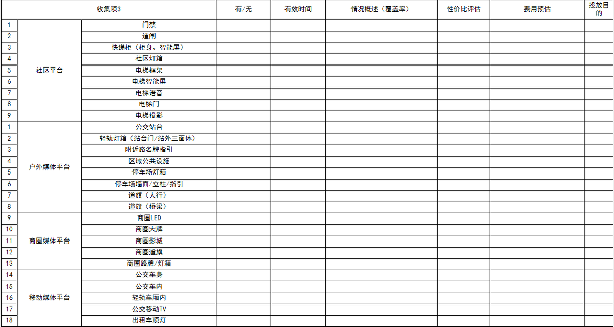 三把刀营销策划，餐饮门店推广知识点分享