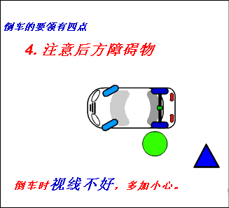 倒车入库+侧方停车技巧动图解，1分钟掌握倒车要点