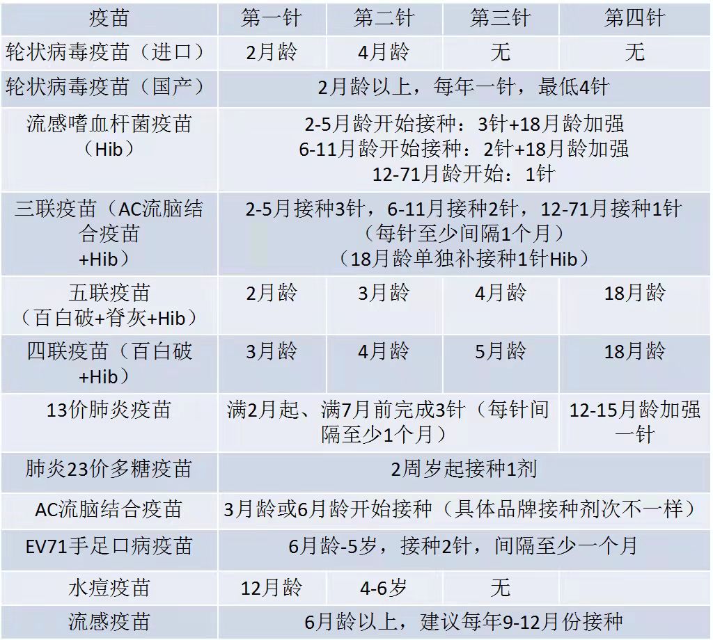 新生宝宝38个常见的注意事项，每个新妈妈都该知道，建议收藏