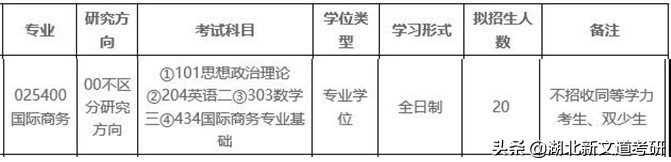 北京地区“最好考”的985，保护一志愿，过线就能上，值得报考
