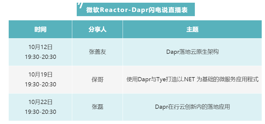 直播来啦！亮相微软平台，聊聊Dapr的落地应用