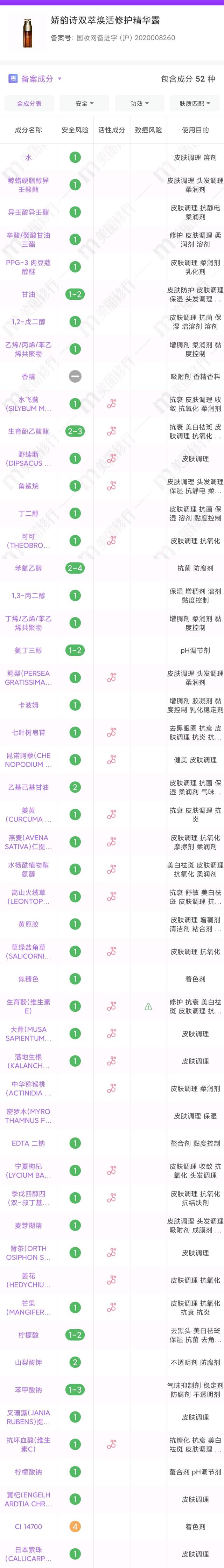 那些单用就很不错，组合起来更是神仙CP的护肤品！混搭出奇迹