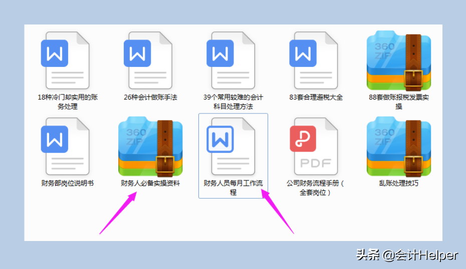 财务速看:从月初到月末，财务各岗位工作全流程汇总!助你高效工作