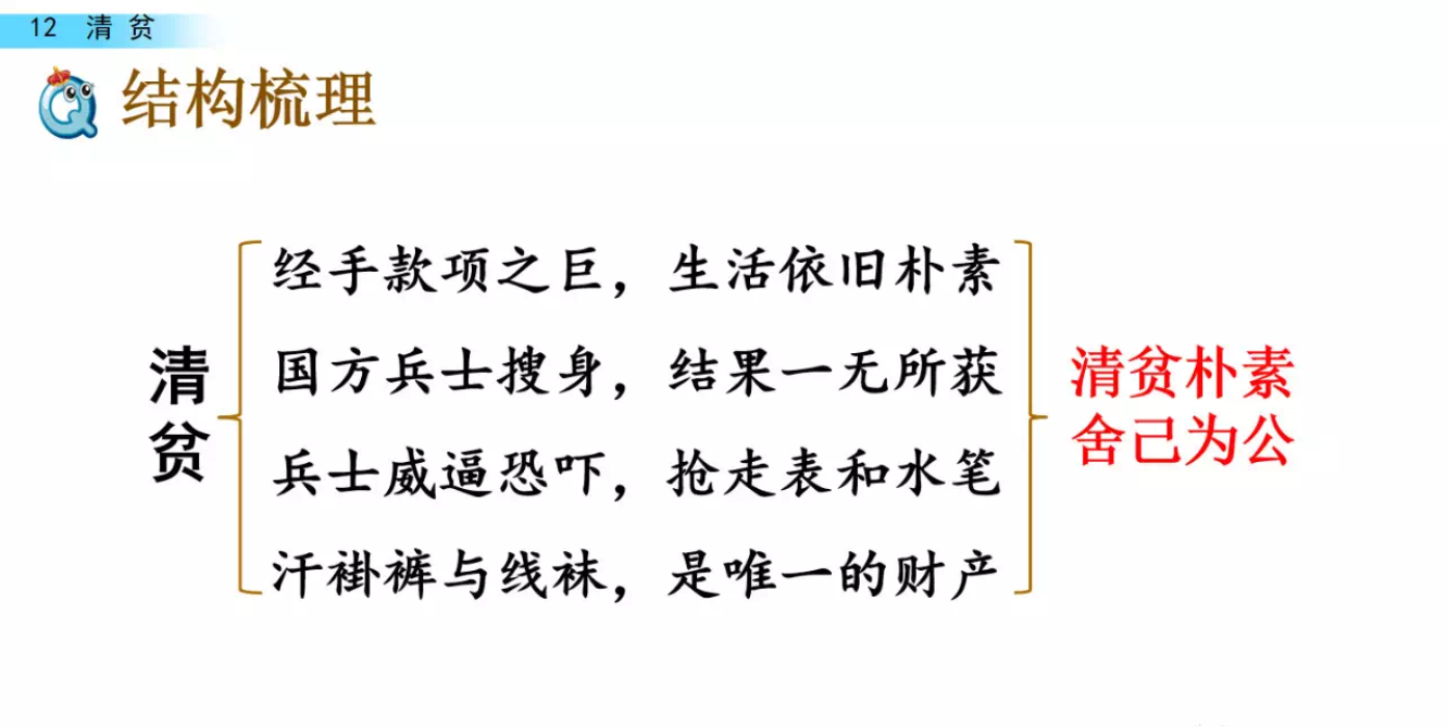 统编版五年级下册《12.清贫》知识点