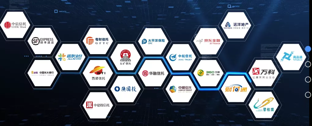 互联网信托,互联网信托平台有哪些