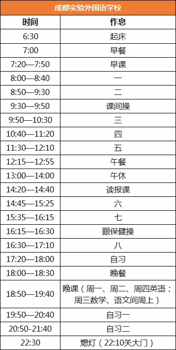 衡水、人大作息表曝光，看学霸们的时间管理怎样养成