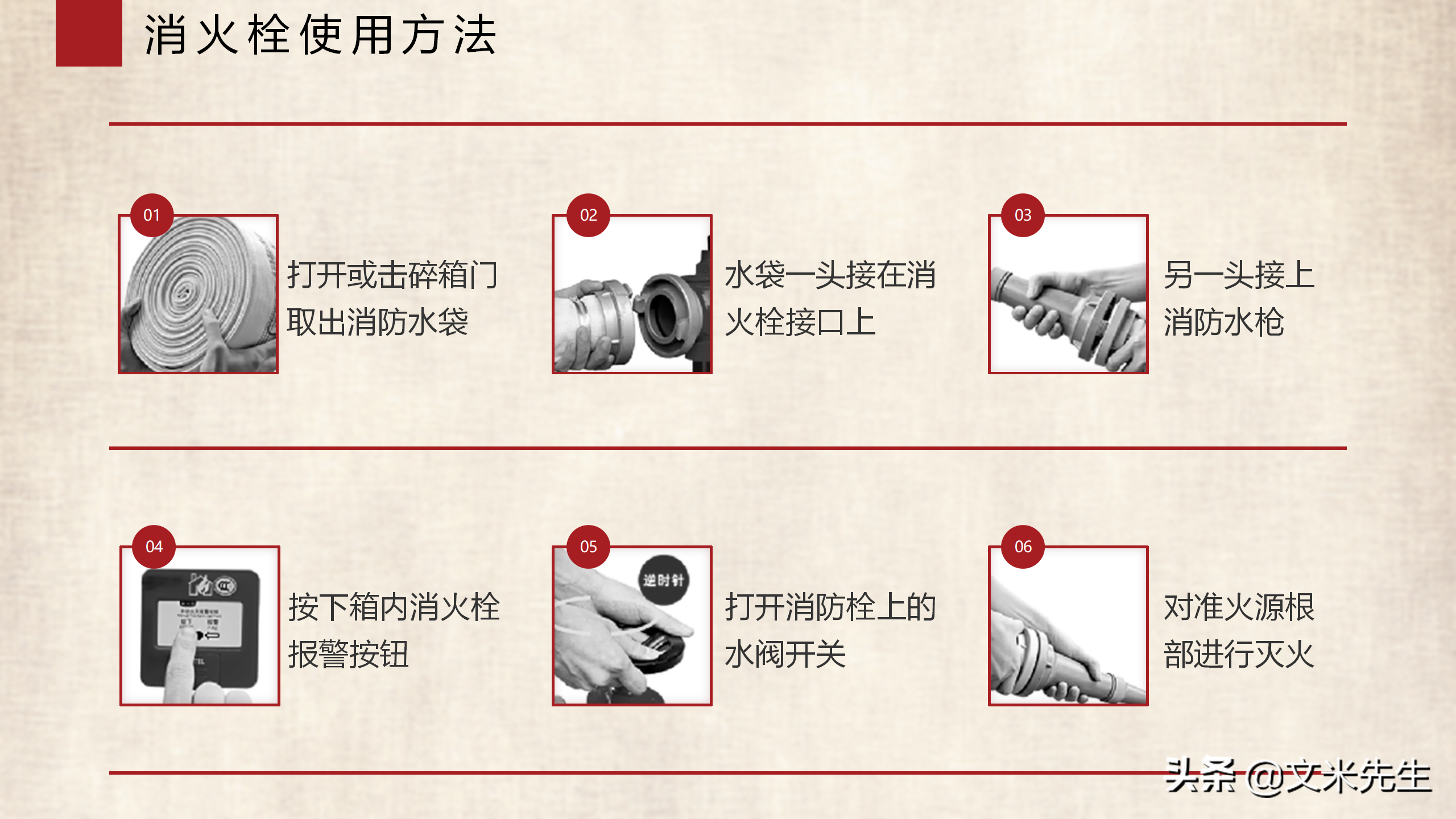 消防安全法规基本知识，22页公司消防基础知识培训，关注公司消防