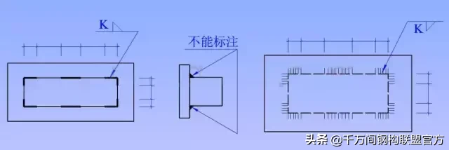 纯干货!20张图片教你分分钟看懂“钢结构”