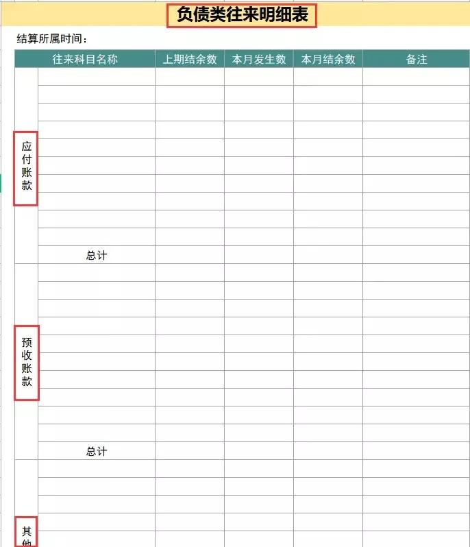 财务经理直言：会计水平高不高，就看内账做的好不好
