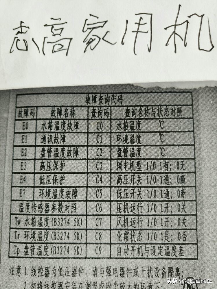 空气能故障代码