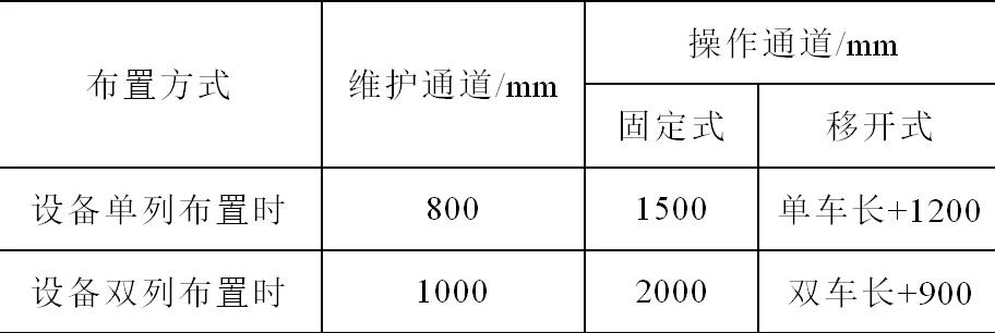 油田地面工程电气设计要点的国内外标准分析