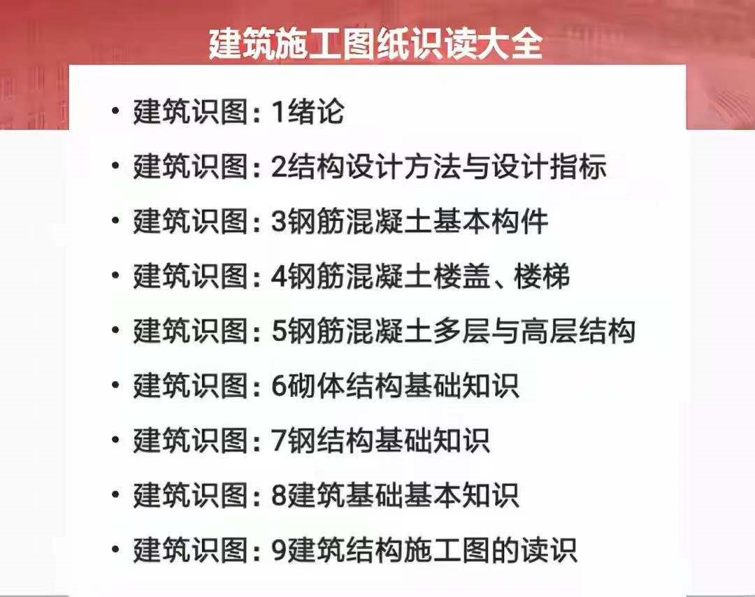 小白想快速看懂图纸？最全建筑结构识图教程请收下，钢筋钢结构等